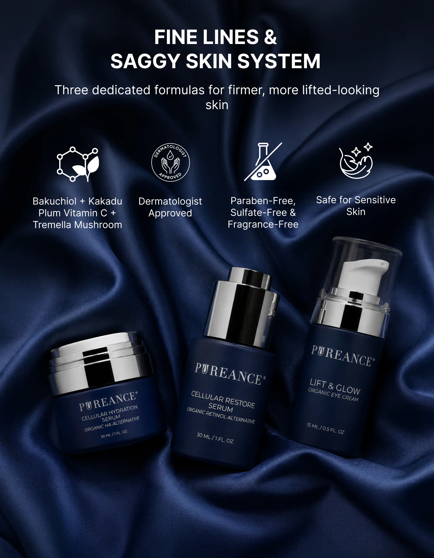 Three Pureance skin firming products on navy silk