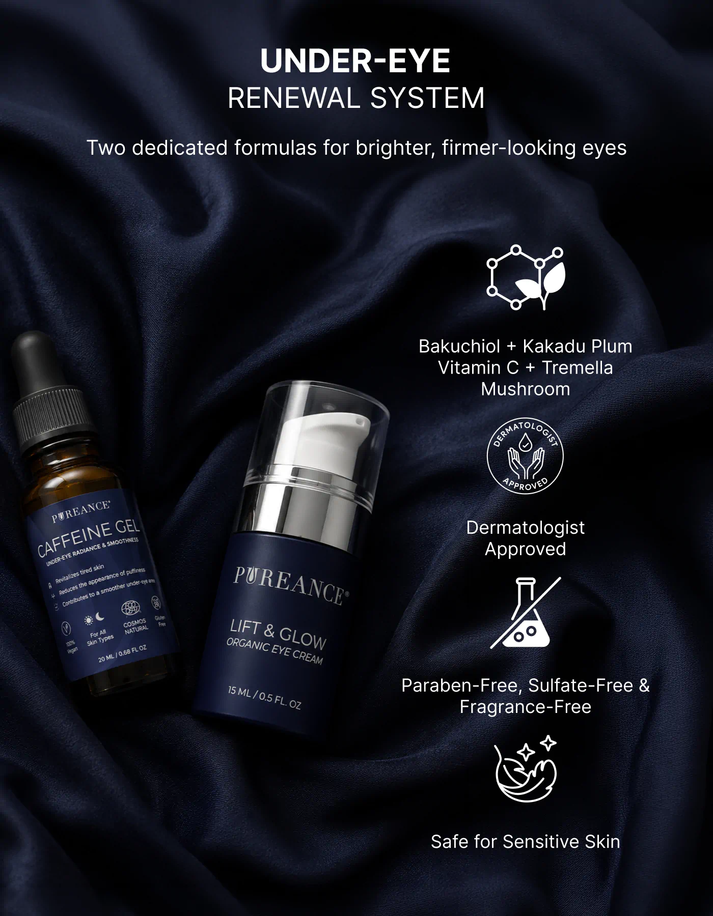 Caffeine Gel and Lift & Glow under-eye duo with formula benefit icons