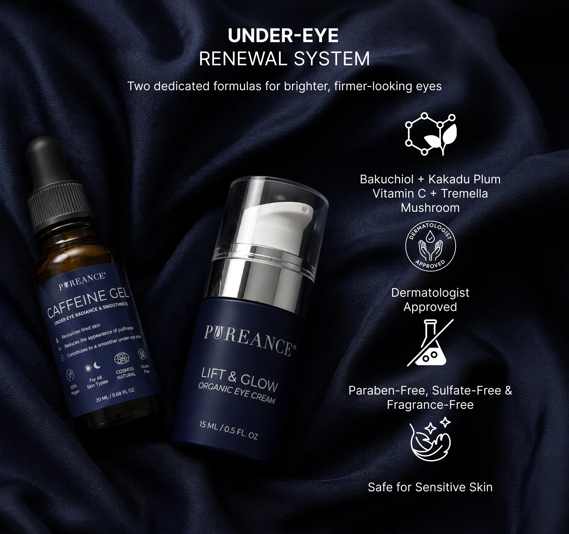 Caffeine Gel and Lift & Glow under-eye duo with formula benefit icons