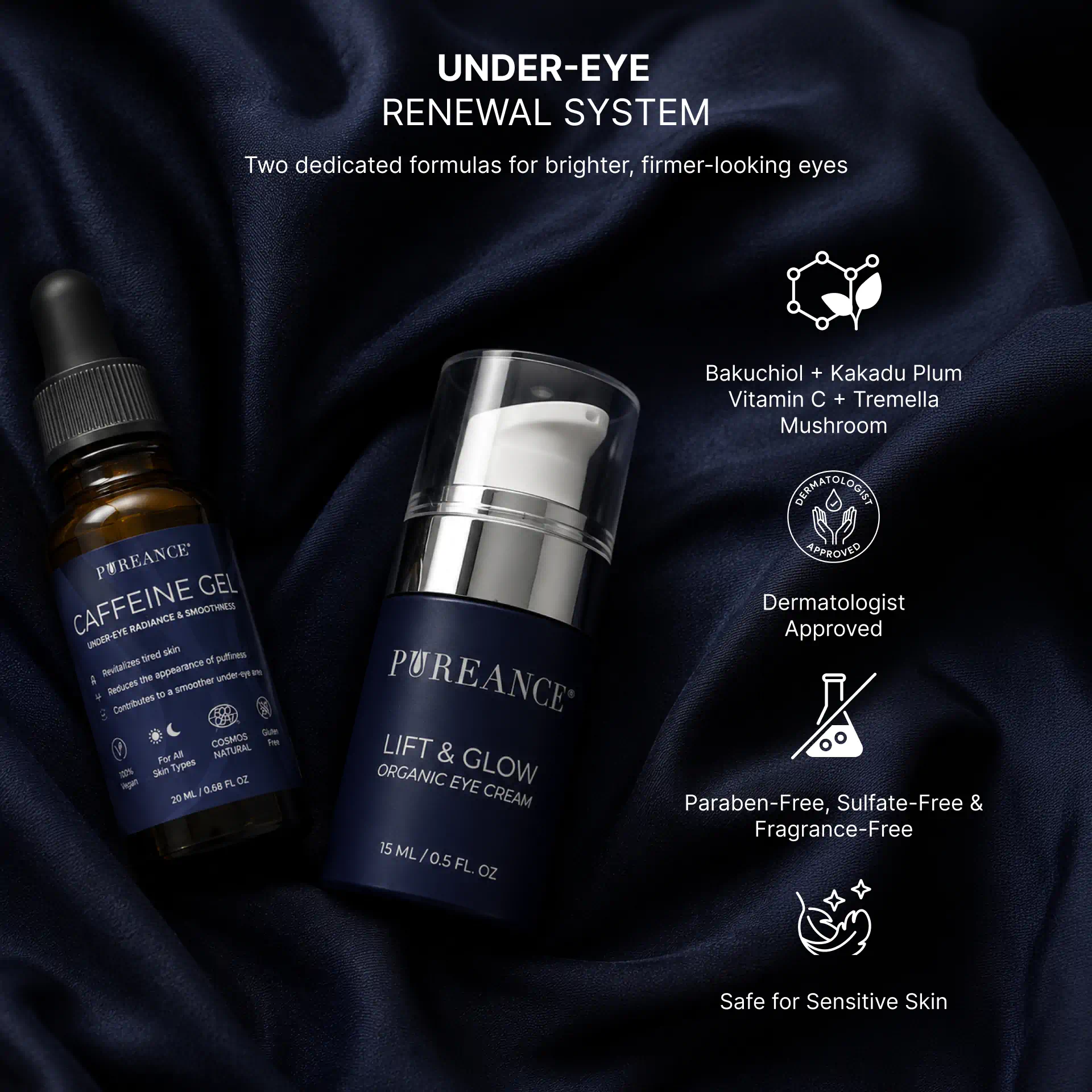 Caffeine Gel and Lift & Glow under-eye duo with formula benefit icons