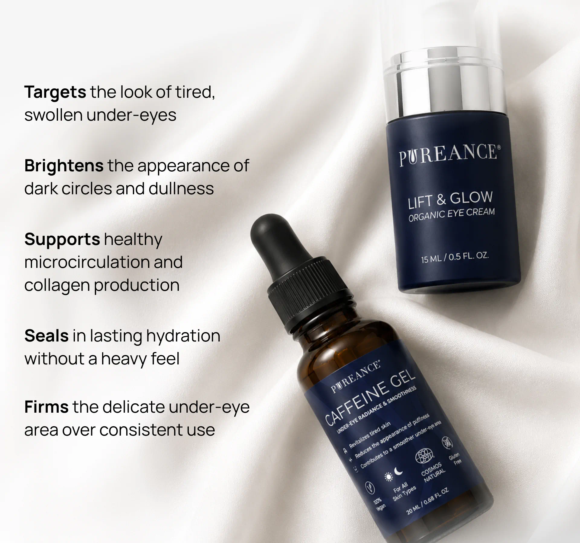 Caffeine Gel and Lift & Glow under-eye duo key benefits